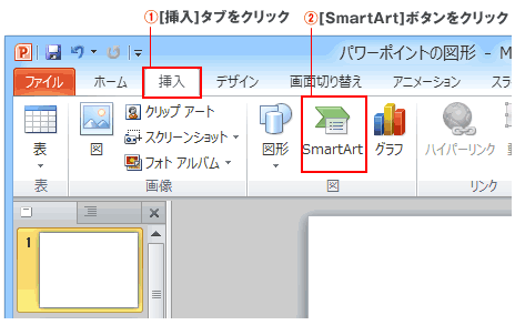PowerPointのスマートアート